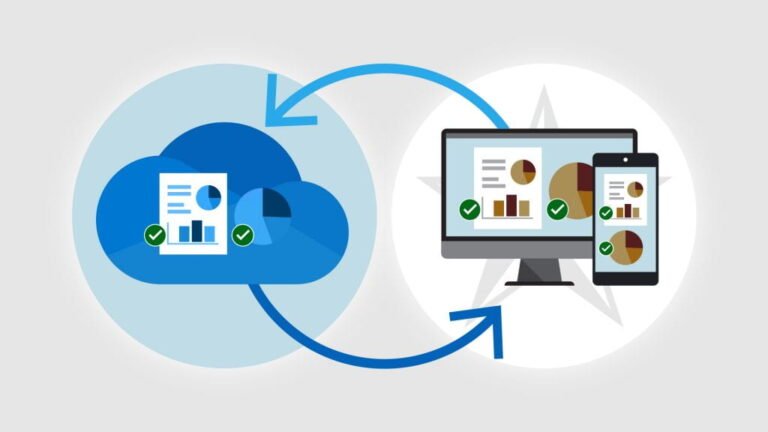 Configurer la synchronisation des fichiers OneDrive et SharePoint : Sécuriser l&rsquo;accès à vos données