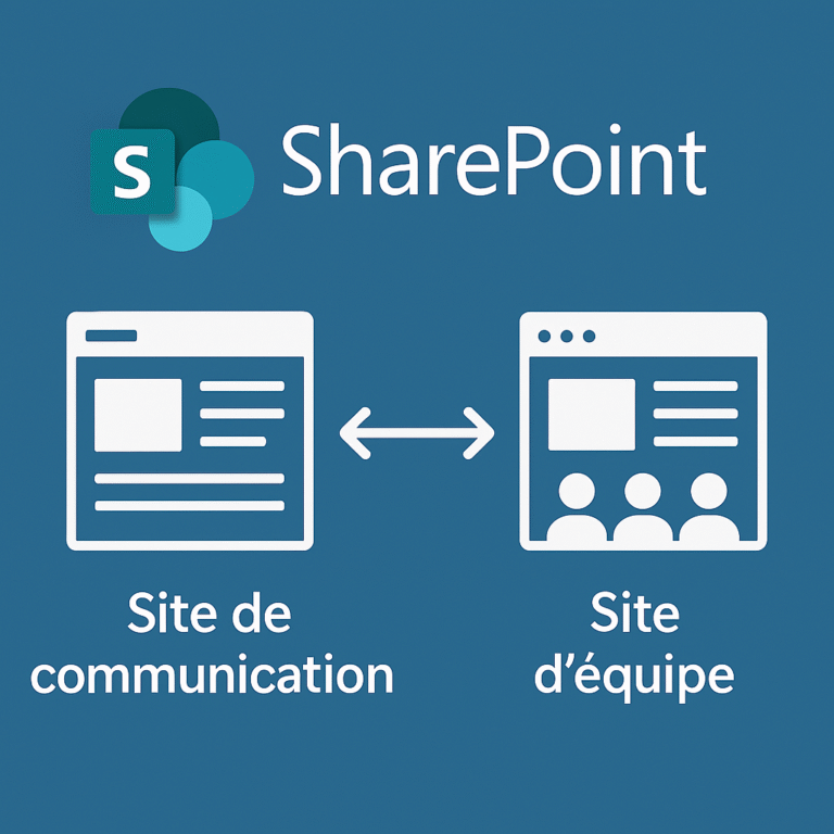 Site d’équipe ou site de communication ? Mieux comprendre avant de créer